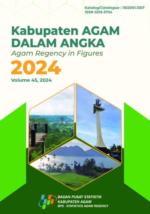 Kabupaten Agam Dalam Angka 2024